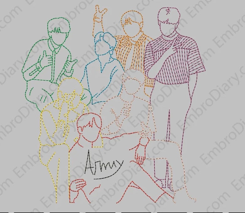 BTS outline